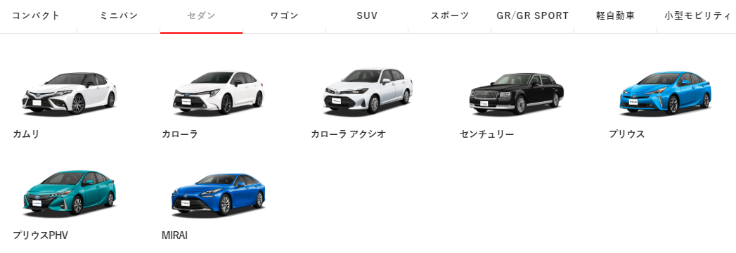 【新型クラウンクロスオーバー】2.5HVか2.4HVターボの価格差と5年間の維持費を計算・納車までの納期は？